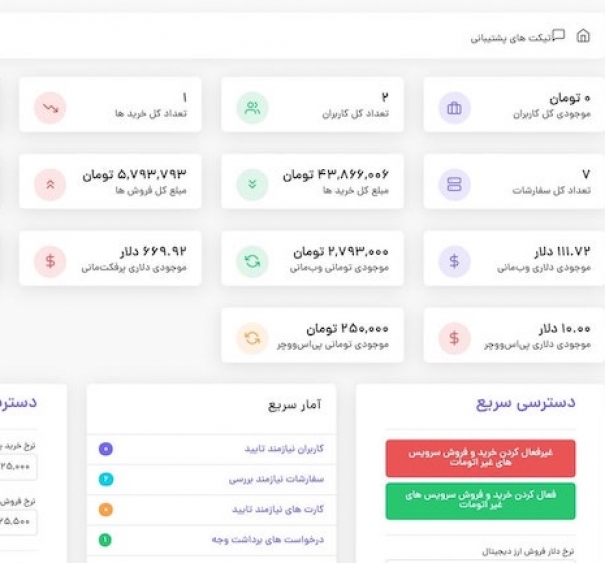 c1- operation-min copy